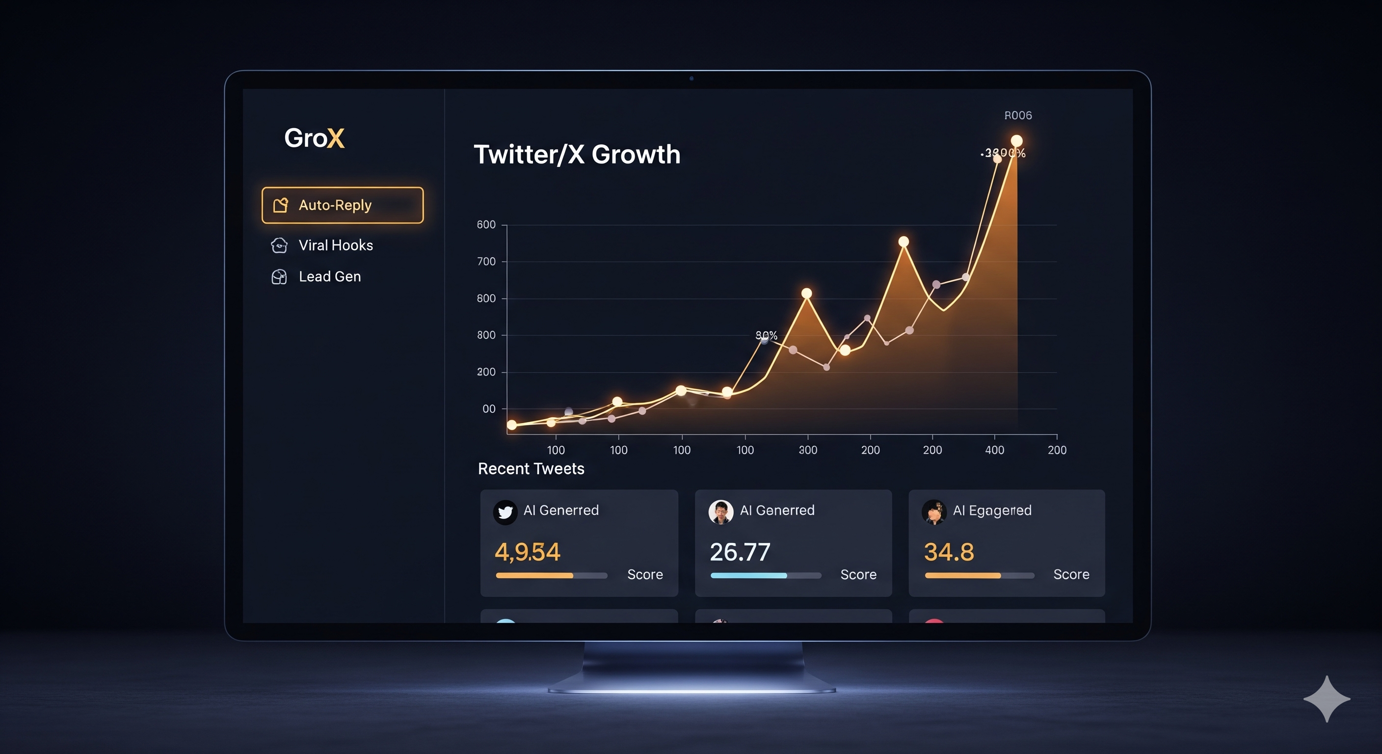 GroX: Scale without the grind.